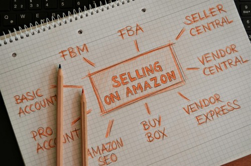 sketch of all the different things seller need to monitor while selling on Amazon